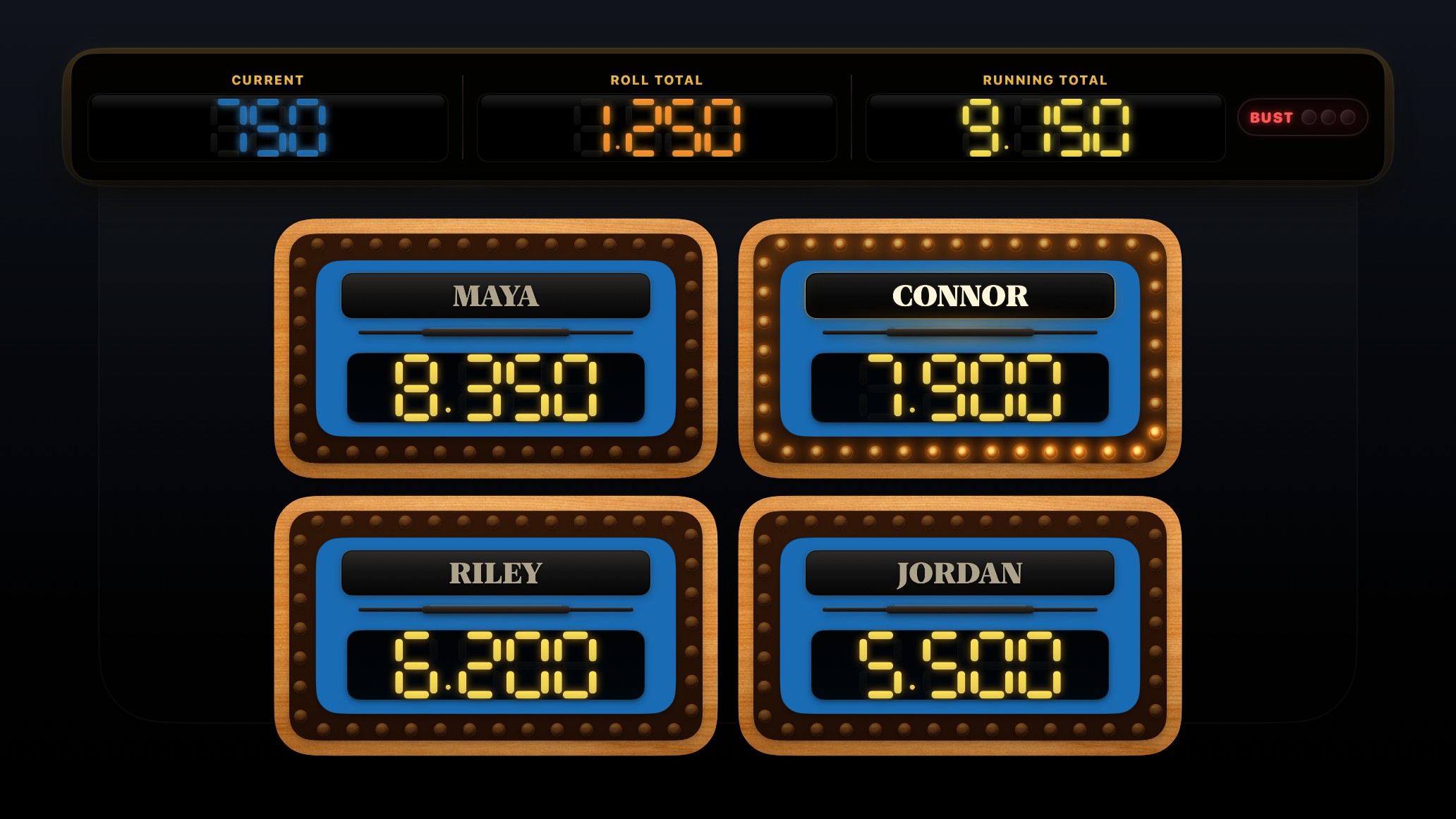 Farkle Companion shared scoreboard display with ranked players and current player highlight